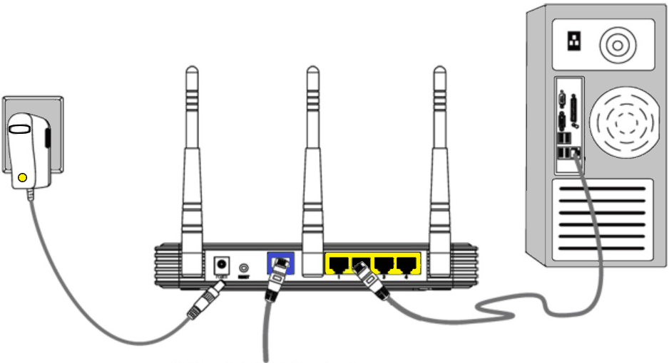 tp-link tl-wr940n configuration and manual