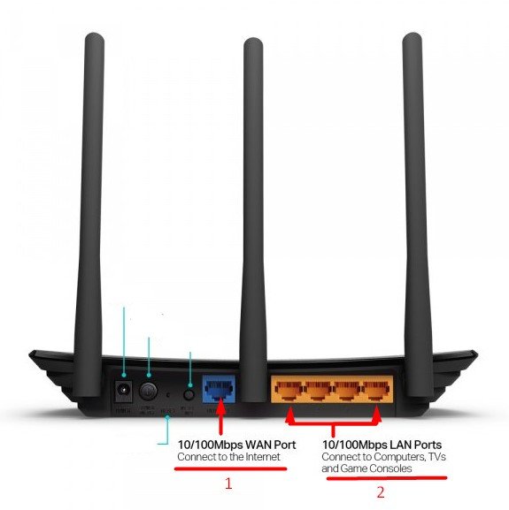 router tp link tl-wr940n configuration