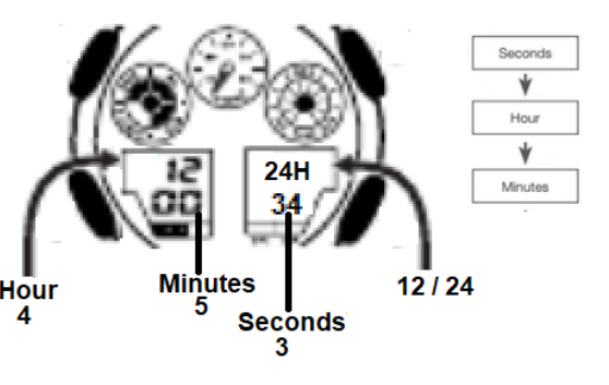 how to set time on g shock digital GA-700 manuals