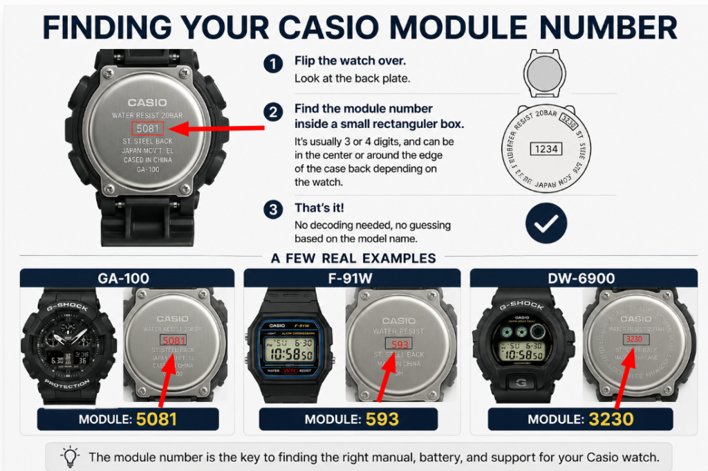 Finding Your CASIO Module Number