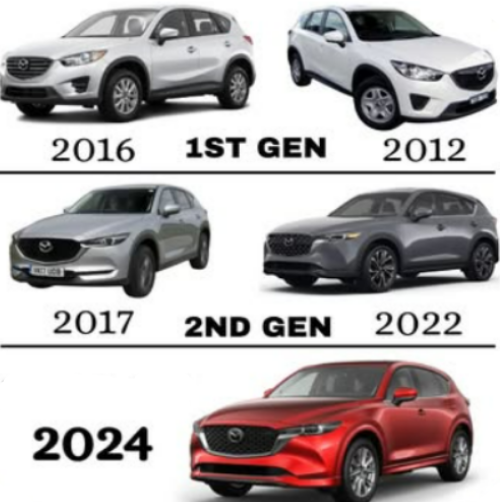 mazda cx 5 key fob battery by year 2014 - 2026