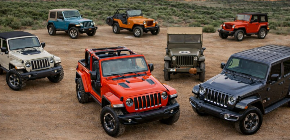 Jeep Wrangler Garage Door Opener Programming by Year