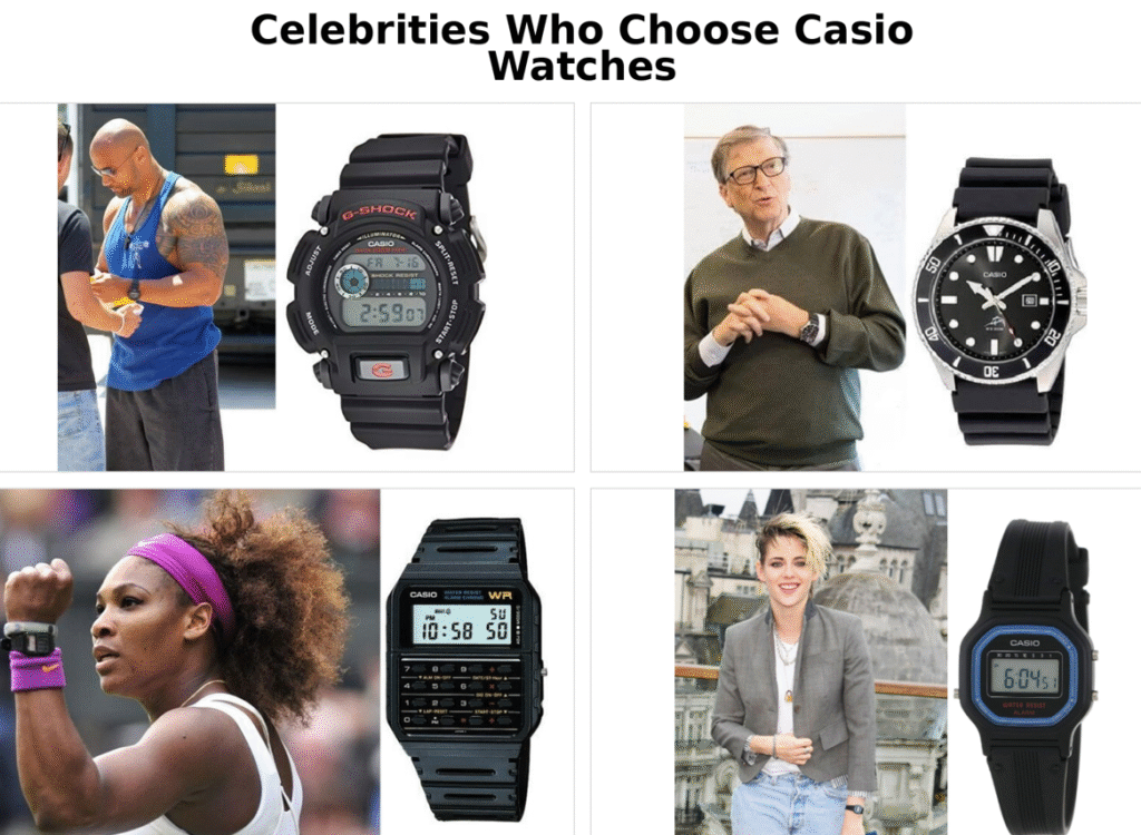 Celebrities Who Choose Casio Watches