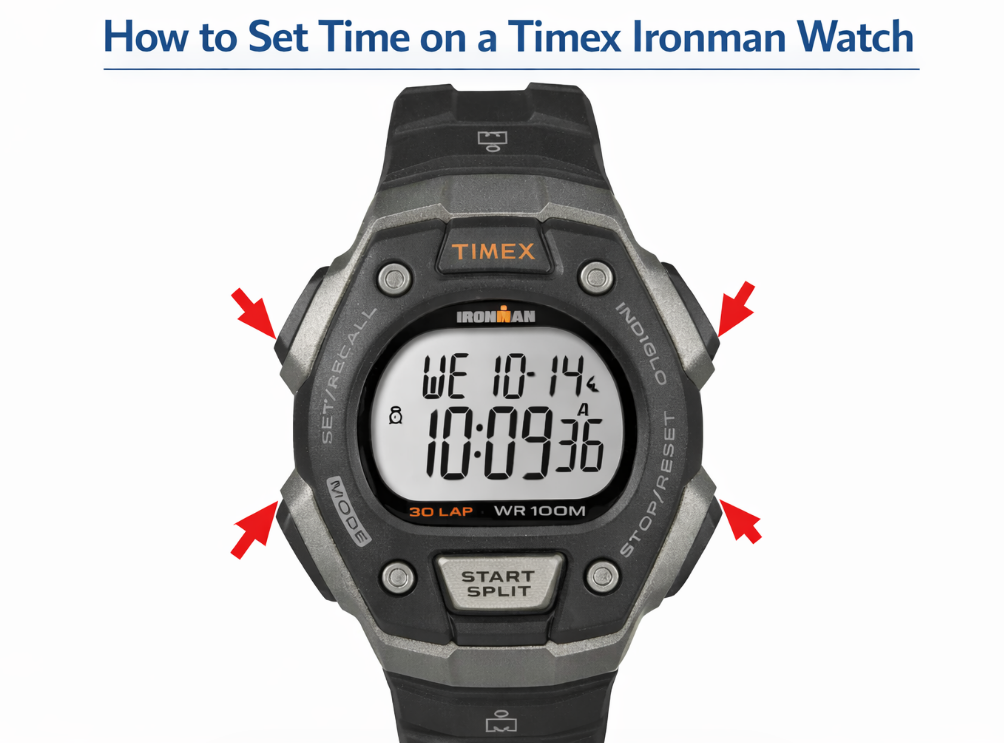 How to Set Time on a Timex Ironman Watch