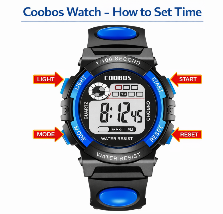 Coobos Watch set Time