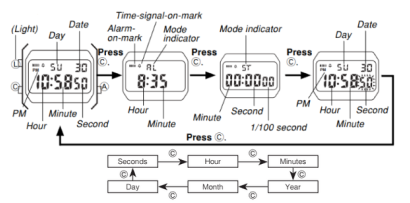 Casio Vintage Watch - How to Set Time