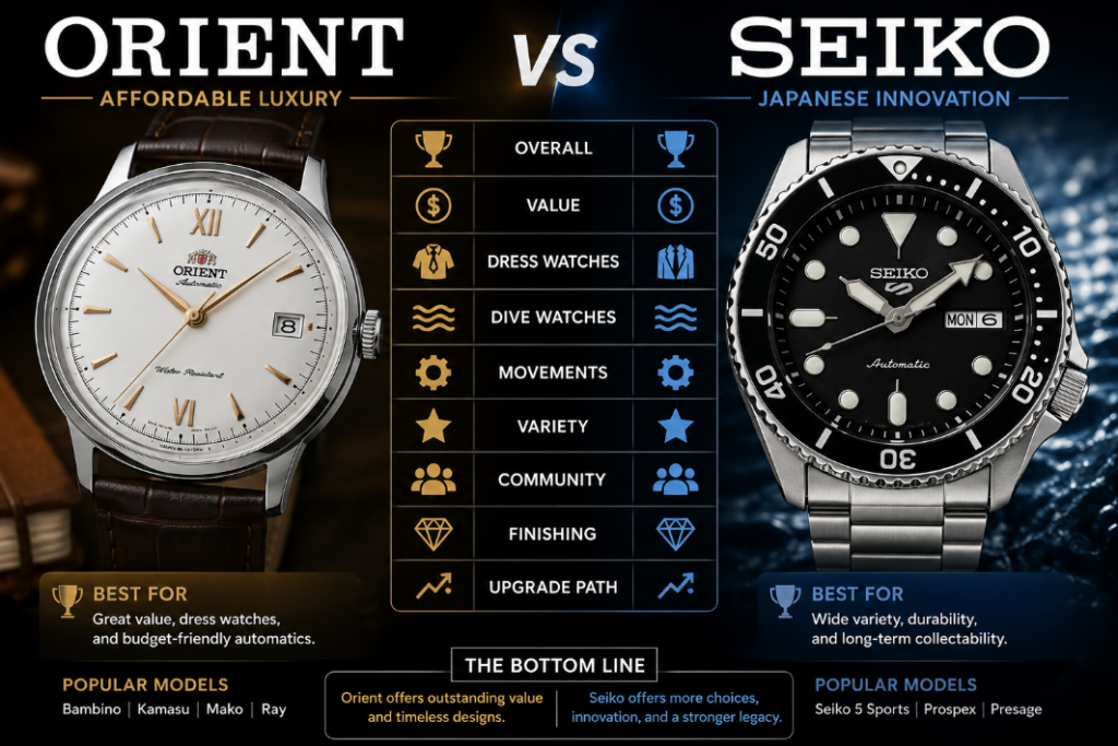 Orient watch vs seiko