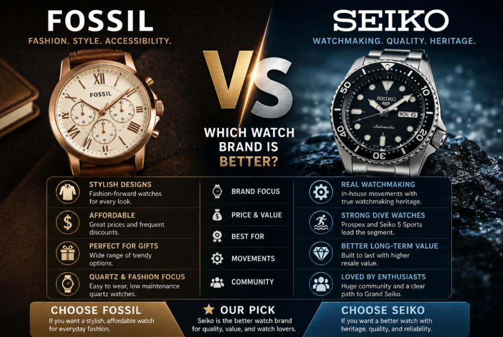 Seiko vs Fossil Which Watch Brand Is Better?