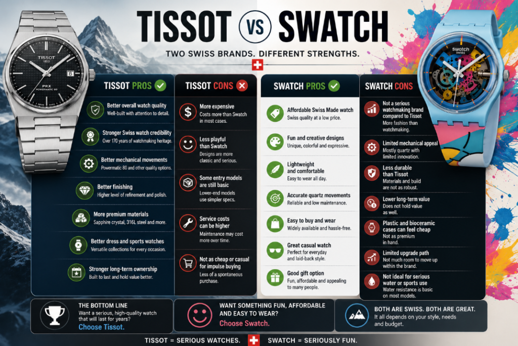 Tissot vs Swatch Pros and Cons