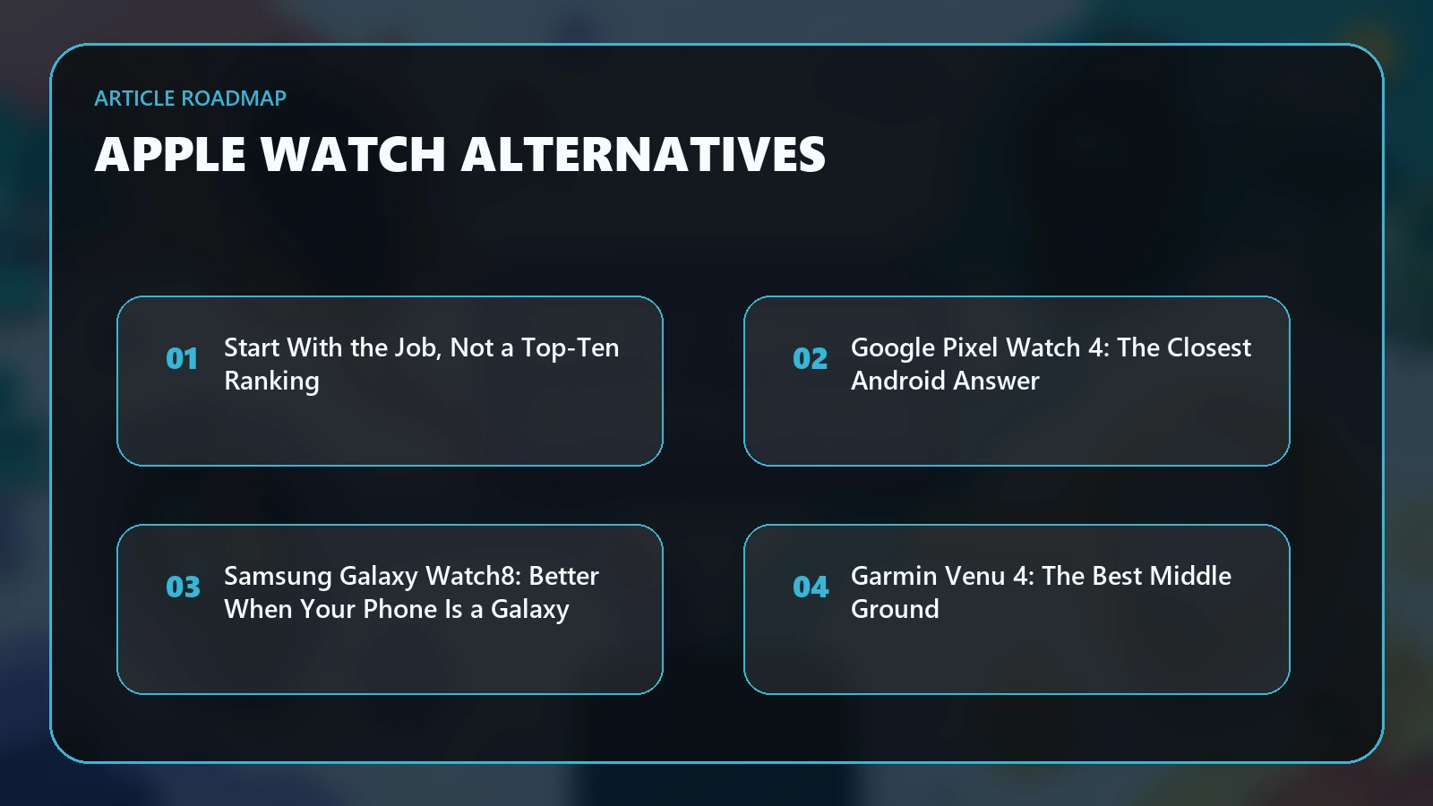 Article roadmap for The Best Apple Watch Alternatives for Battery, Fitness, Android and Price