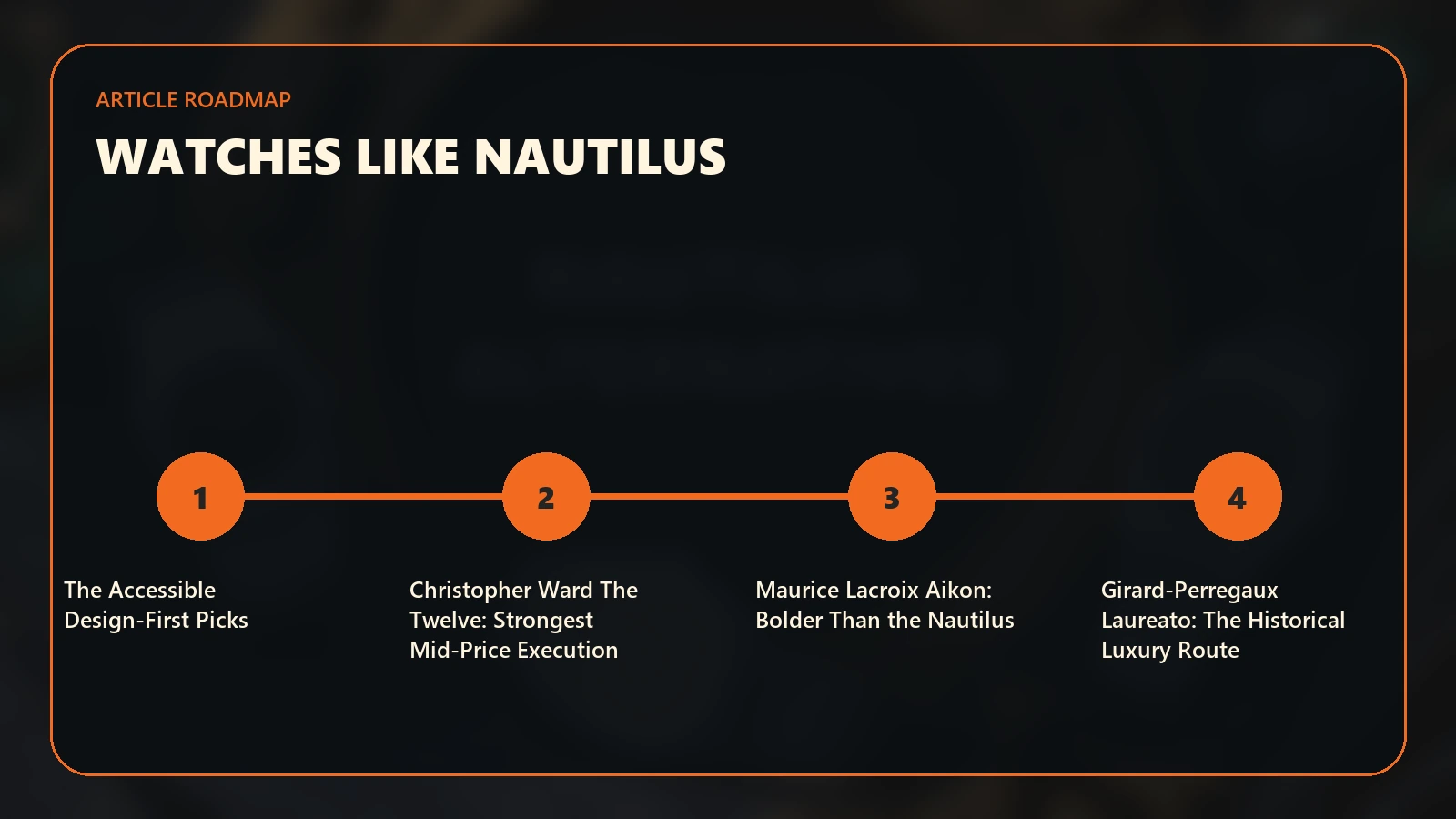 Article roadmap for Watches Like the Patek Philippe Nautilus: Slim Sports-Watch Alternatives